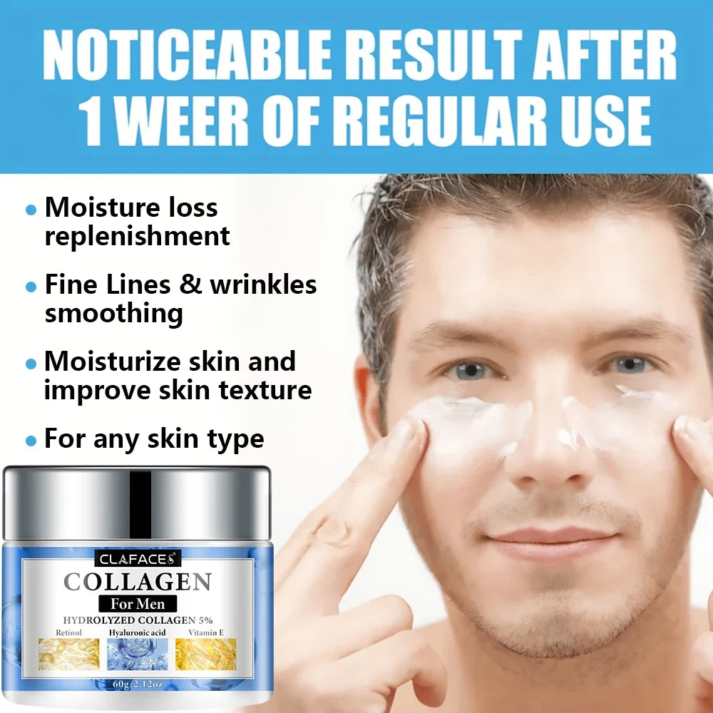 Retinol Anti-Aging Face Cream – Collagen & Hyaluronic Acid