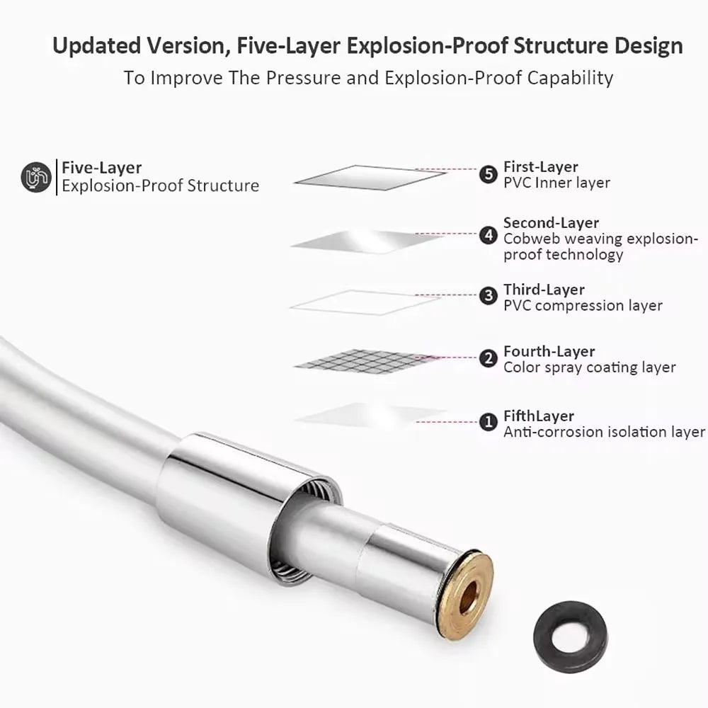Flexible PVC Shower Hose 1.5/2/3M | Anti-Kink Extension Hose