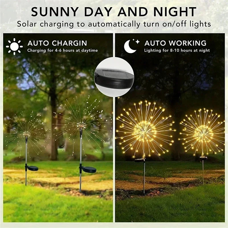 Solar Firework Fairy String Lights – 8 Modes, IP65, 5M