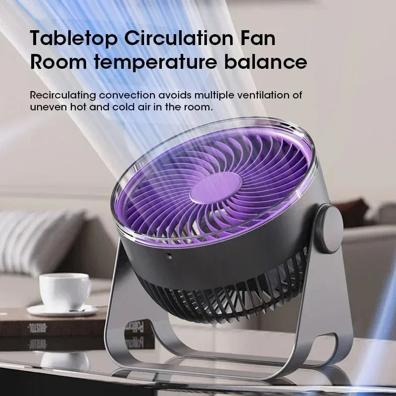 5-Speed Quiet 3-in-1 Fan – Desk, Wall & Ceiling Mount