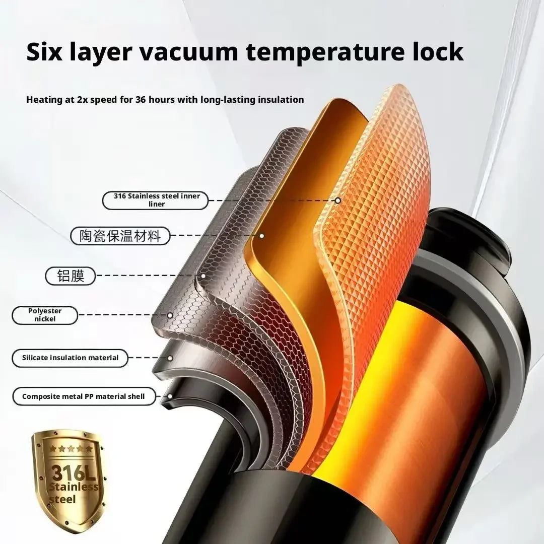 Car Electric Kettle 12V/24V | 500ml Travel Heating Mug