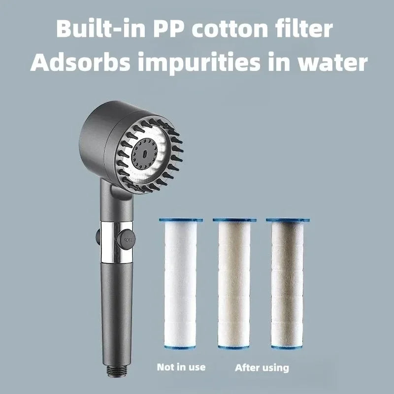 High Pressure Handheld Shower Head – 4 Modes, Water Saving