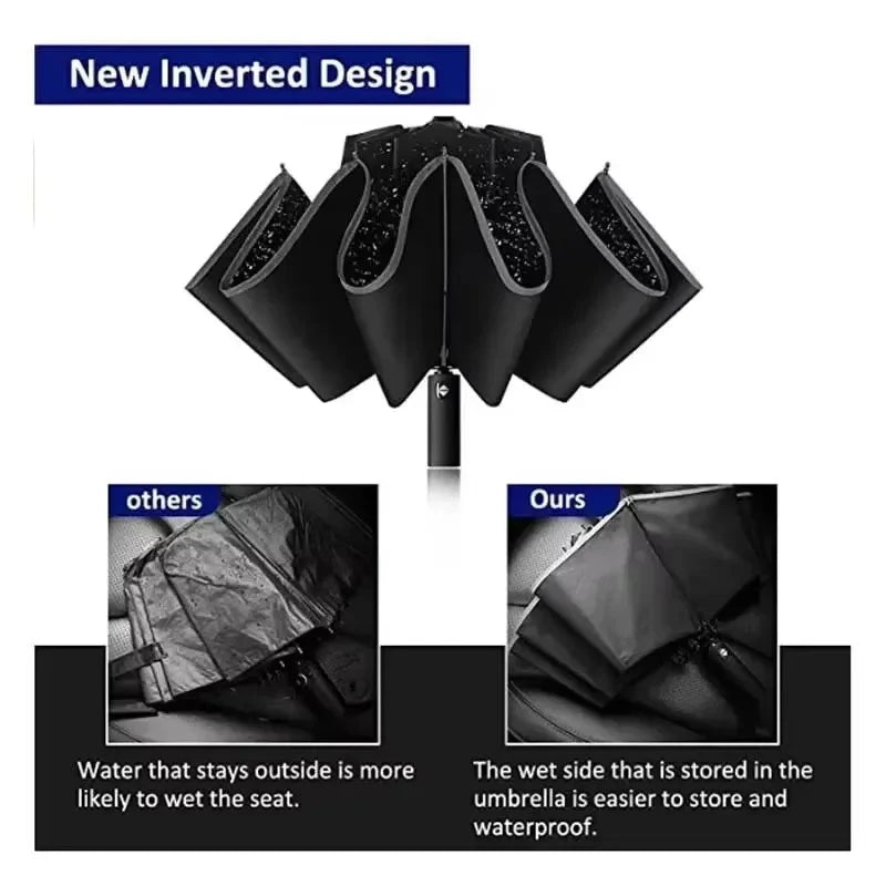 Windproof Reflective Auto Folding UV Umbrella | Compact Parasol