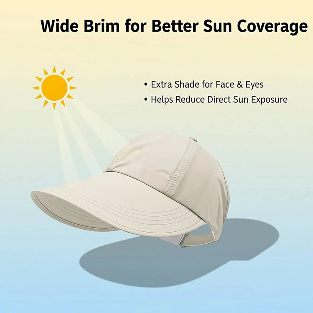 Wide Brim UV Sun Hat – Breathable Adjustable Unisex Outdoor Cap