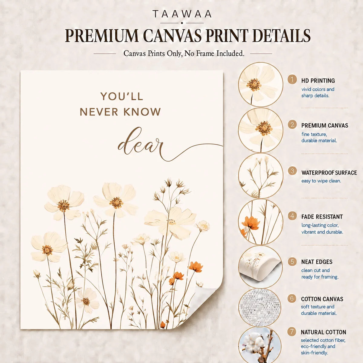 Bible Verse Love Quote Nordic Flower Canvas Wall Art Poster