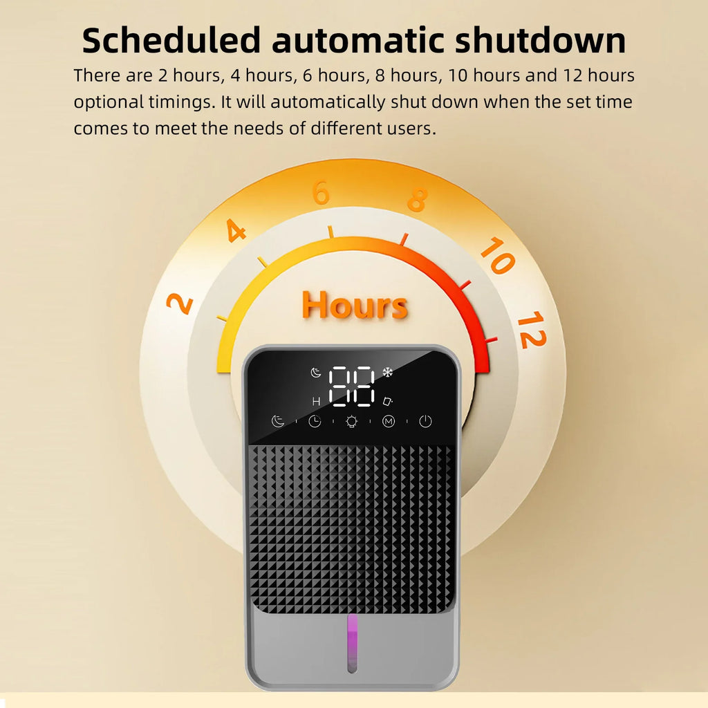 URGGU Small Dehumidifier | Digital Touch, Auto Defrost, Timer