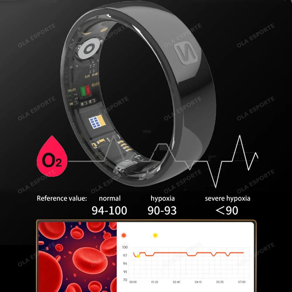 NFC Ceramic Smart Ring | Sleep, Heart Rate & Fitness Tracker