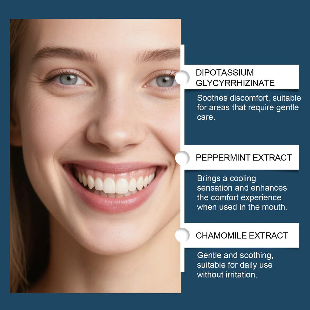 Gum Repair Gel Toothpaste – Fresh Breath, Whitening & Tartar Care