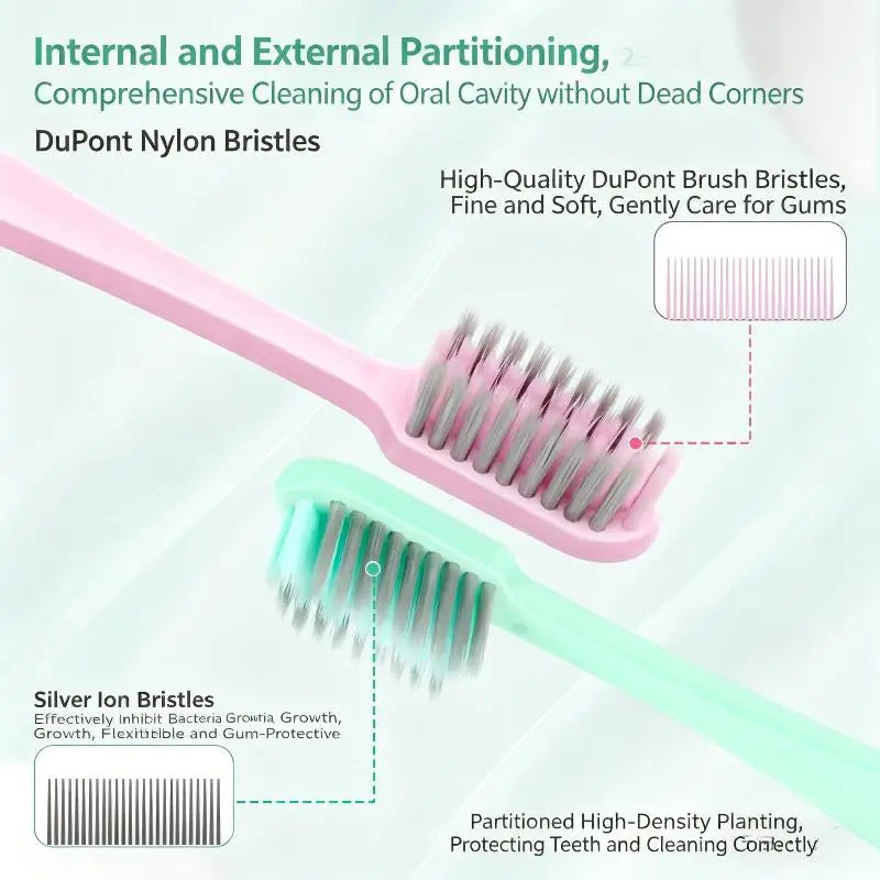 Folding Travel Toothbrush – Portable Mini, Soft Bristles