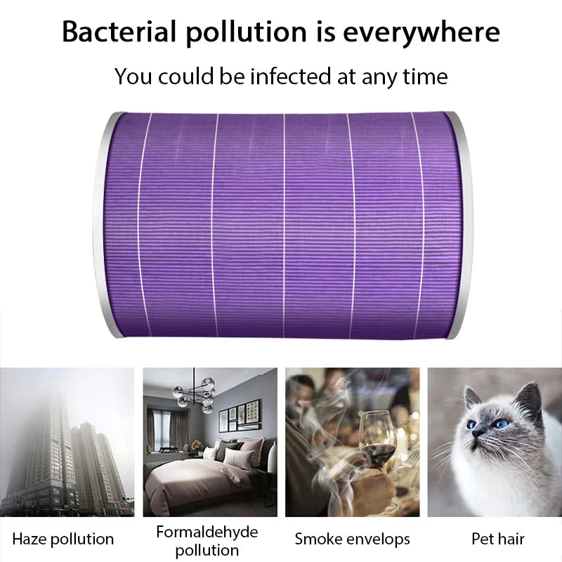 HOMEFISH Replacement Filter for Xiaomi Air Purifier Pro/2/3/2S/3H