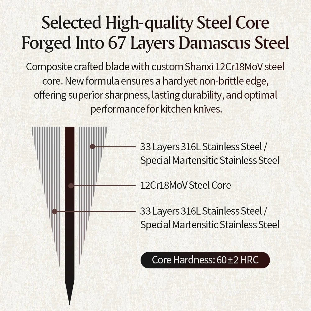XINZUO Damascus Steel Cheese Knife 5.12" – Ebony & G10 Handle