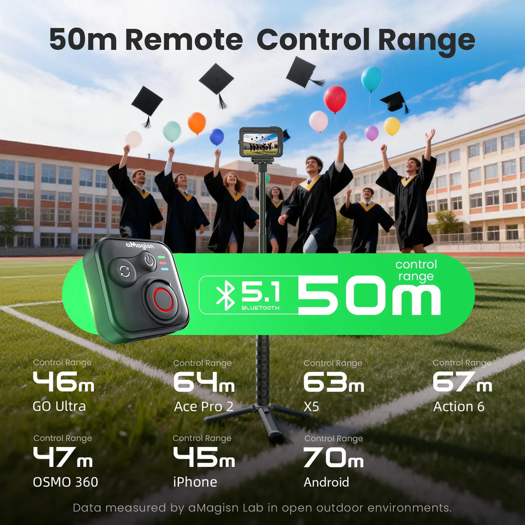 AMagisn Bluetooth Shutter Remote – Insta360, GoPro & DJI