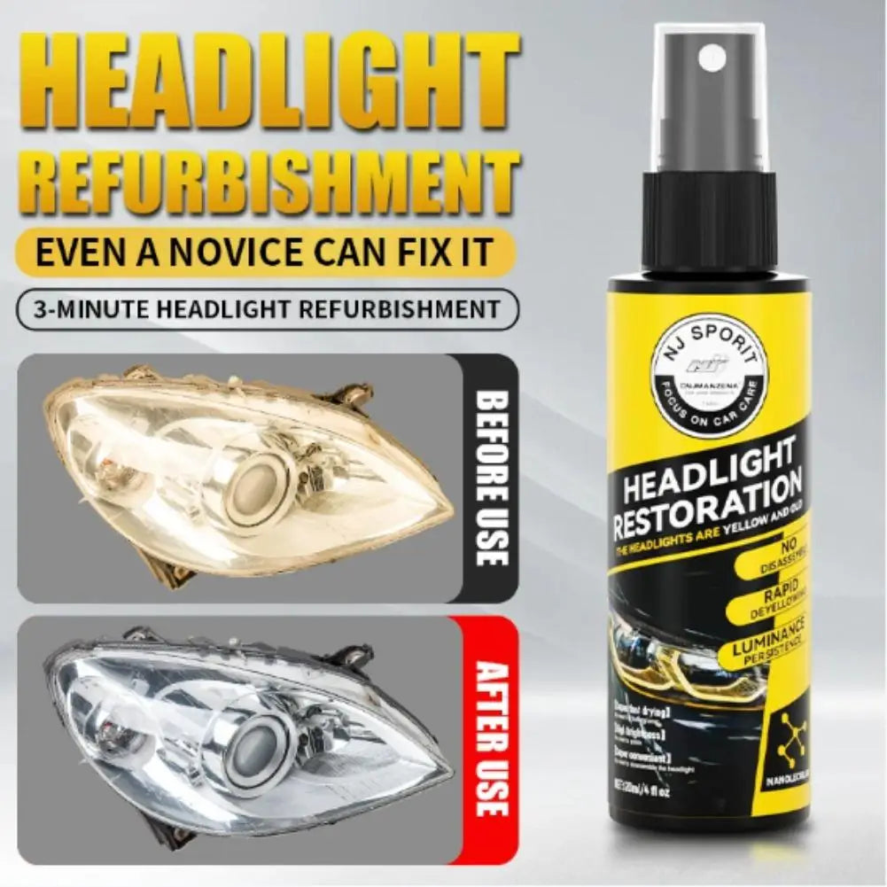 Car Headlight Restoration Spray – Anti-Oxidation UV Coating