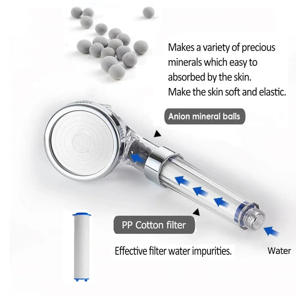 3-Mode Filtered Shower Head – High Pressure & Water Saving