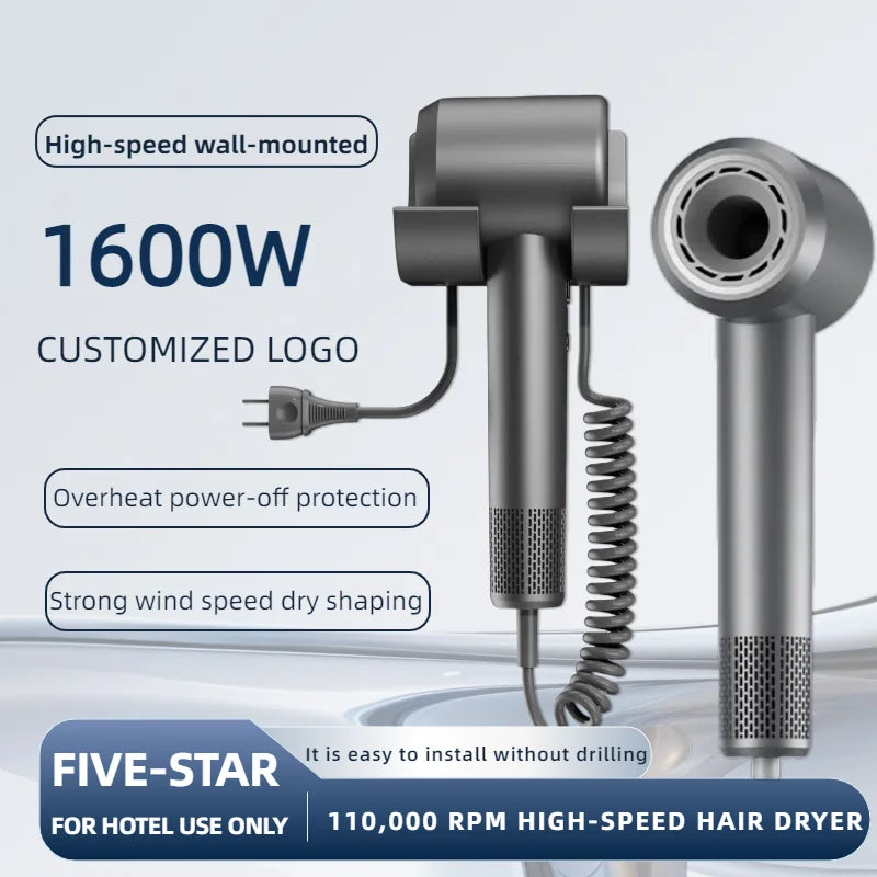 HOMEFISH 1600W Negative Ion Hair Dryer | Wall-Mount Salon Blowout