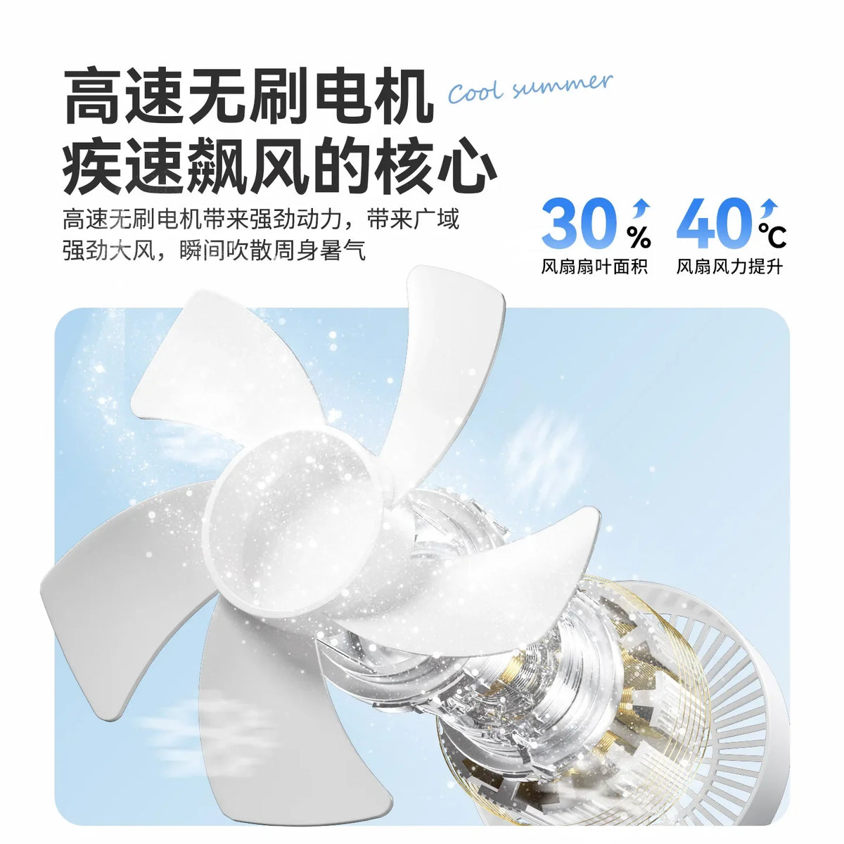 3-in-1 Portable USB Fan – Handheld, Neck & Desktop, 4000mAh