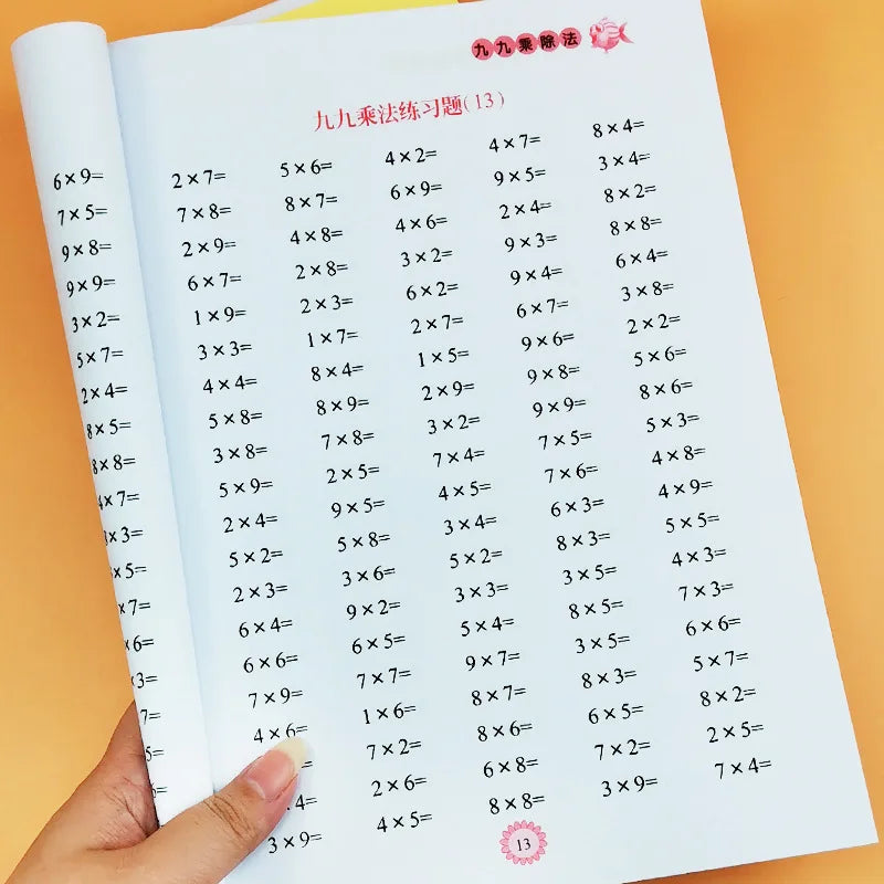 Math Work Multiplication Division Within 99 Exercises Memorizing