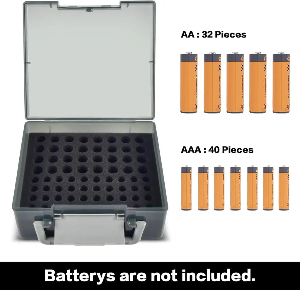 Battery Organizer Case – Holds 72 AA & AAA Batteries