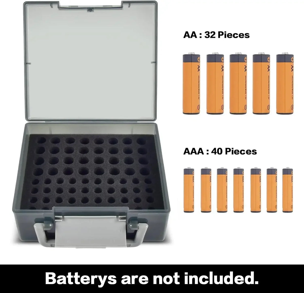 Battery Organizer Case – Holds 72 AA & AAA Batteries
