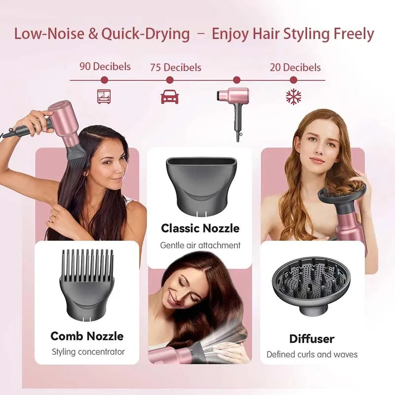 Professional 1900W Ionic Hair Dryer with DC Motor & Concentrator