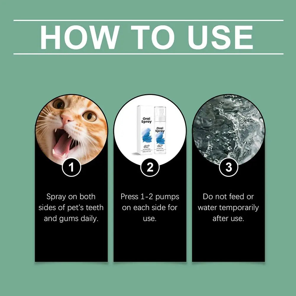 Pet Breath Spray for Dogs & Cats | Fresh Oral Hygiene 100ml