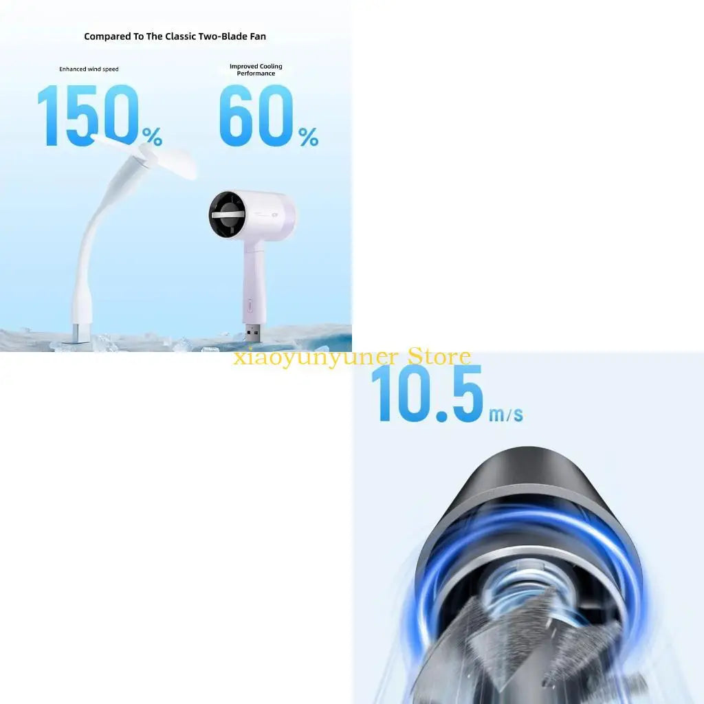 USB Mini Handheld Fan 38000RPM – 3-Speed Portable Desk Fan