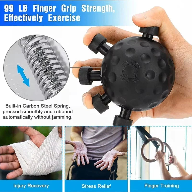 Five-Finger Grip Trainer & Wrist Exerciser | Portable Strengthener