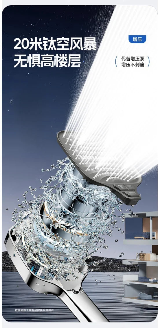 8-Mode Rainfall Shower Head | High Flow & Water Saving