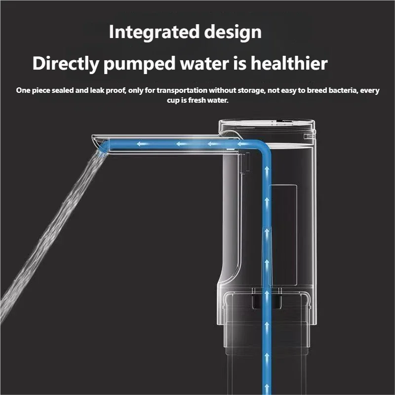 HOMEFISH Electric Water Bottle Pump | 1200mAh, LED, 3 Settings