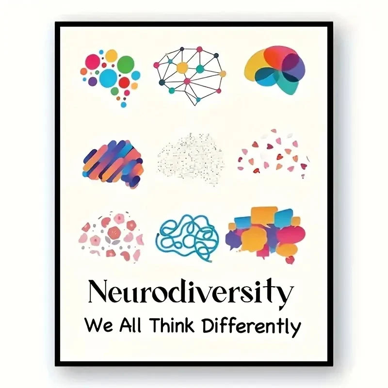 Colorful Brain Canvas Wall Art | Thinking Differently Poster