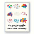 Colorful Brain Canvas Wall Art | Thinking Differently Poster