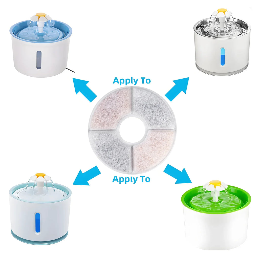 Cat Water Drinking Fountain Replaced Filters Round Dispenser Pet