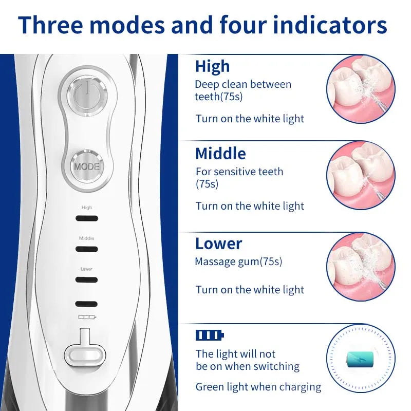 Portable Water Flosser 300ml USB Rechargeable Oral Irrigator