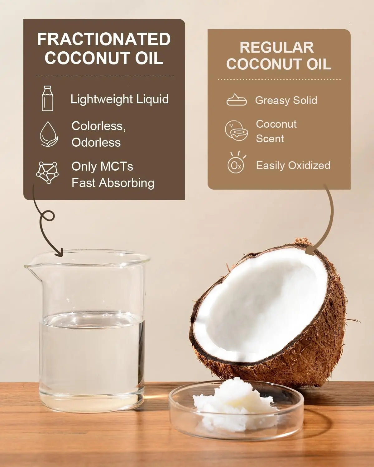 Cold-pressed Coconut Pure Essential Oil Skin Care Hair Soap Making