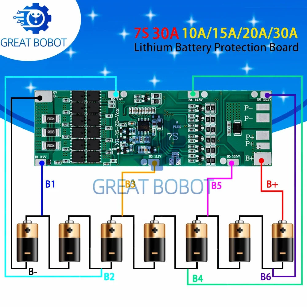 7S 24V BMS 10A–30A Li-ion Battery Protection Board w/ Balance