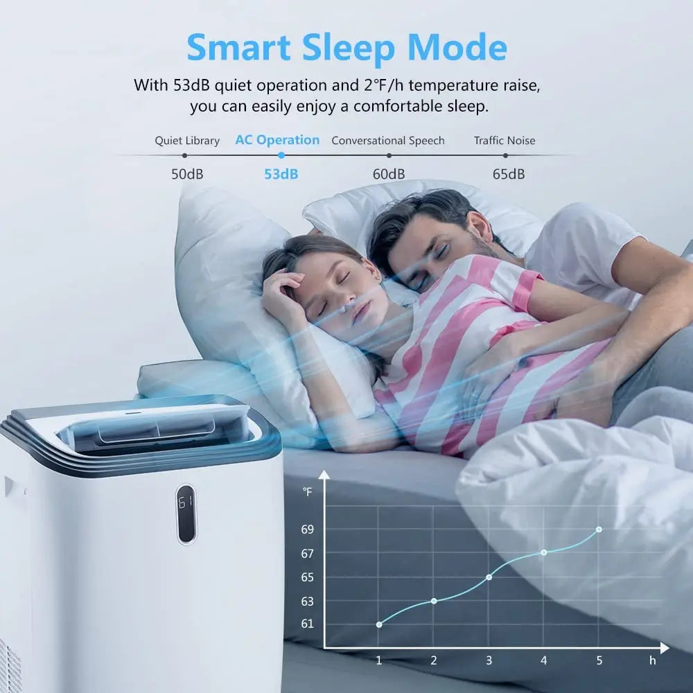 DUTRIEUX 14000 BTU Portable Air Conditioner – WiFi & Remote