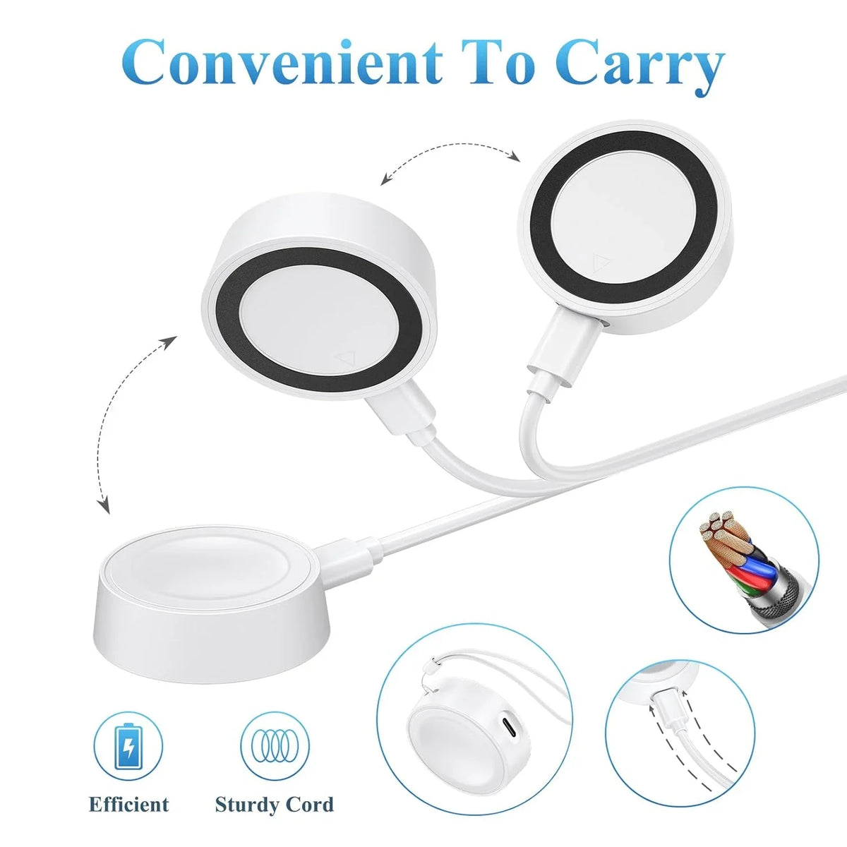 Samsung Galaxy Watch USB Charger – Fits Watch 8/7/6/5/4/Active