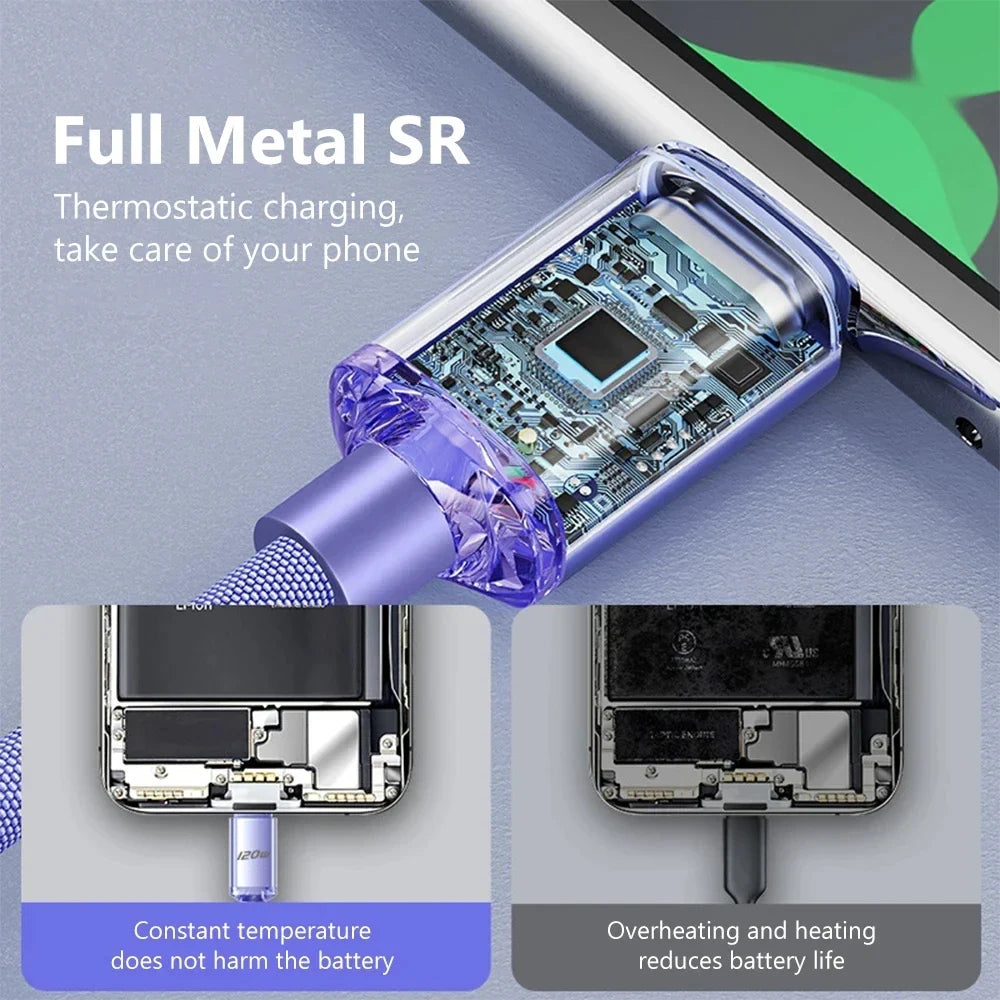 120W USB-A to USB-C Fast Charge Cable – 6A Braided Cord