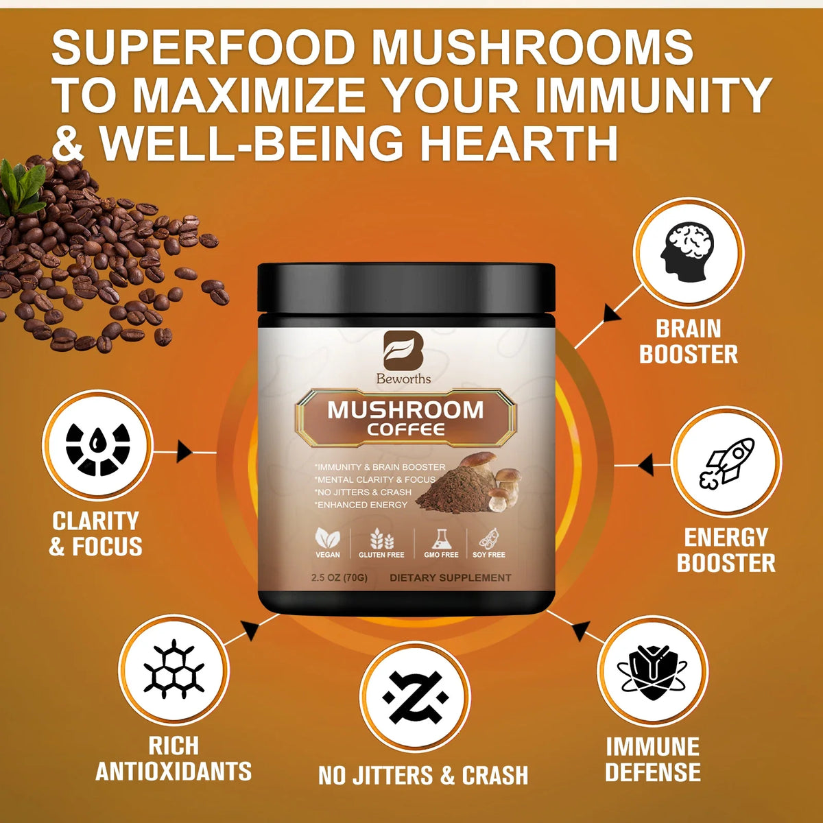 Beworths Mushroom Coffee – Lion's Mane & Reishi Blend 70g