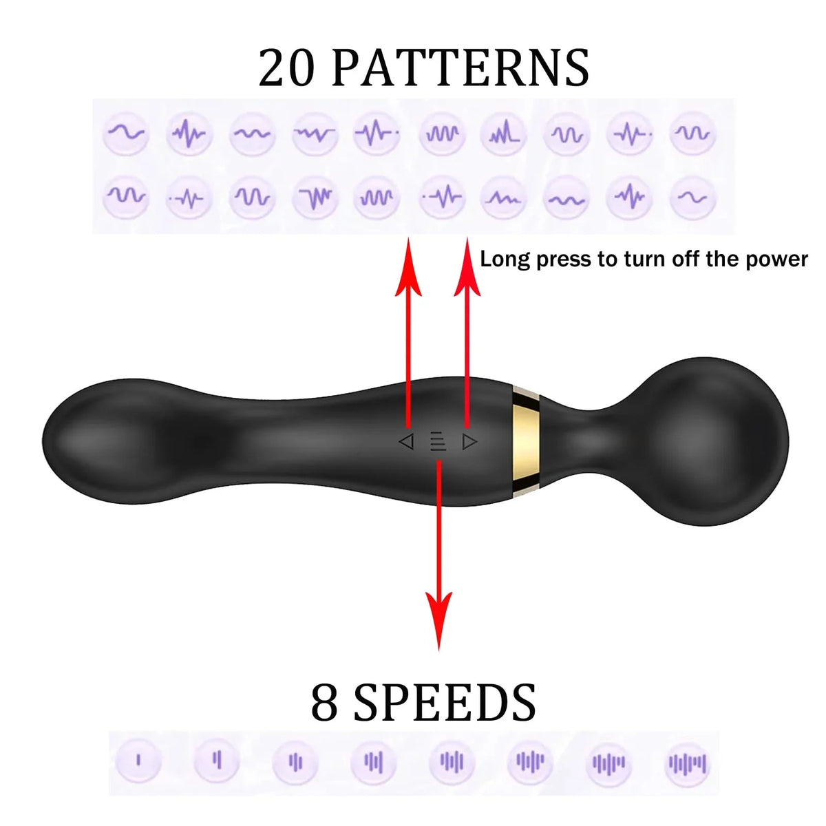 Rmssim Wand Massager | 8 Speeds & 20 Patterns | Waterproof