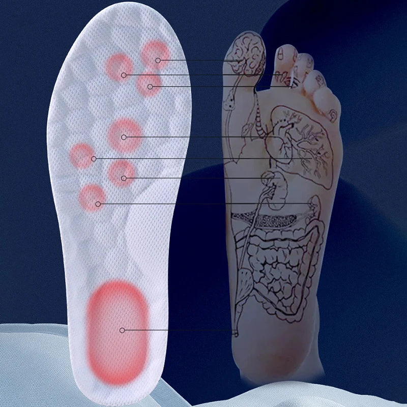 EVA Sport Shoe Insoles – Arch Support, Breathable, Men & Women