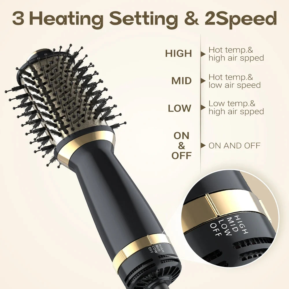 LISAPRO 4-in-1 Hot Air Brush Hair Dryer – All Hair Types