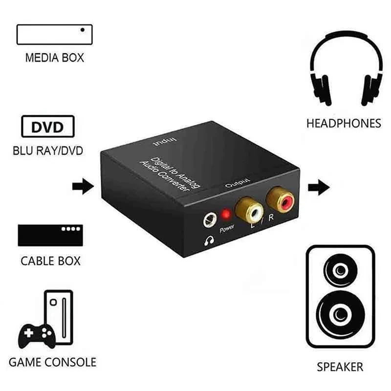 Optical Toslink Coax Digital to Analog Audio Converter RCA 3.5mm