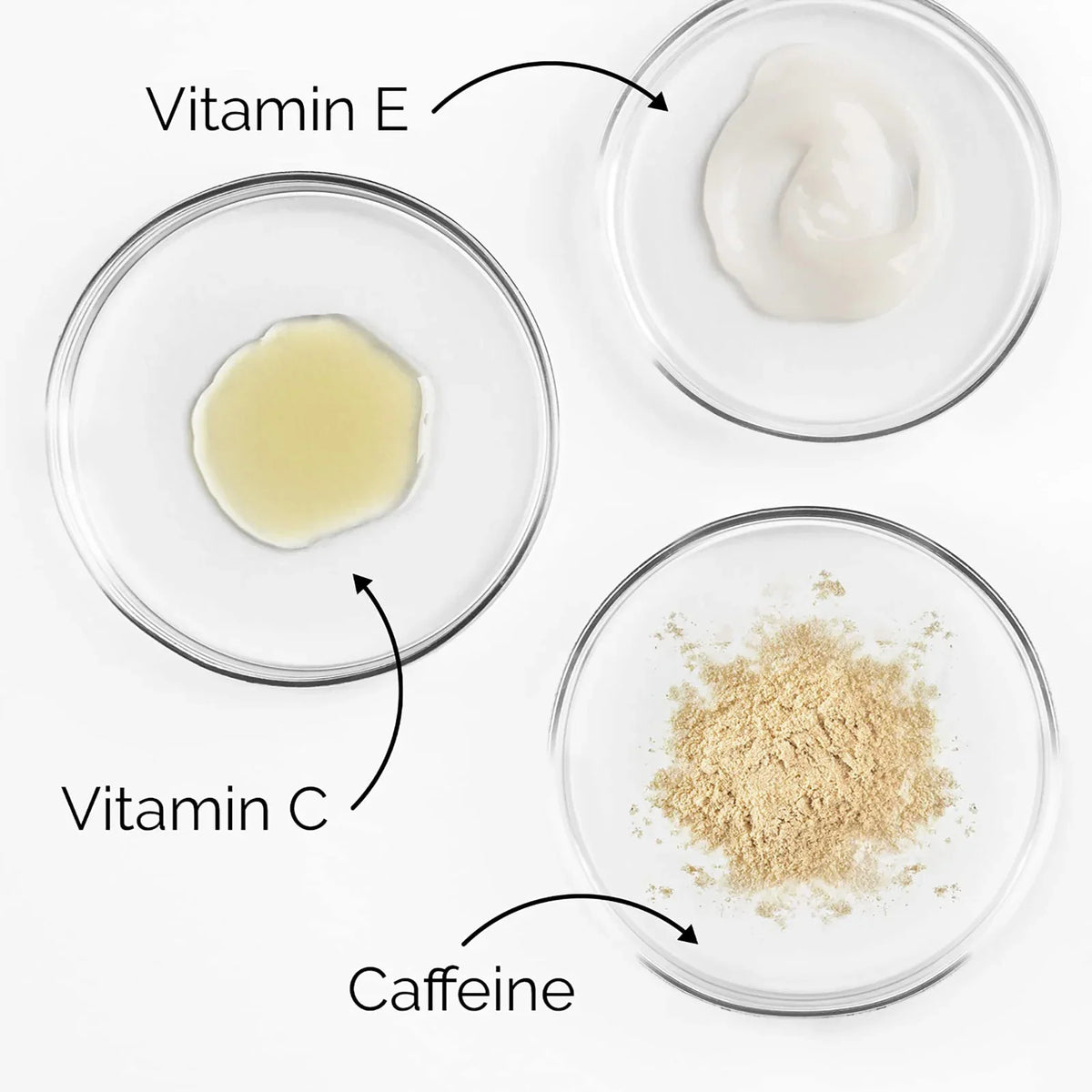 Caffeine Eye Cream Anti Aging Dark Circles Bags Puffiness Great Under