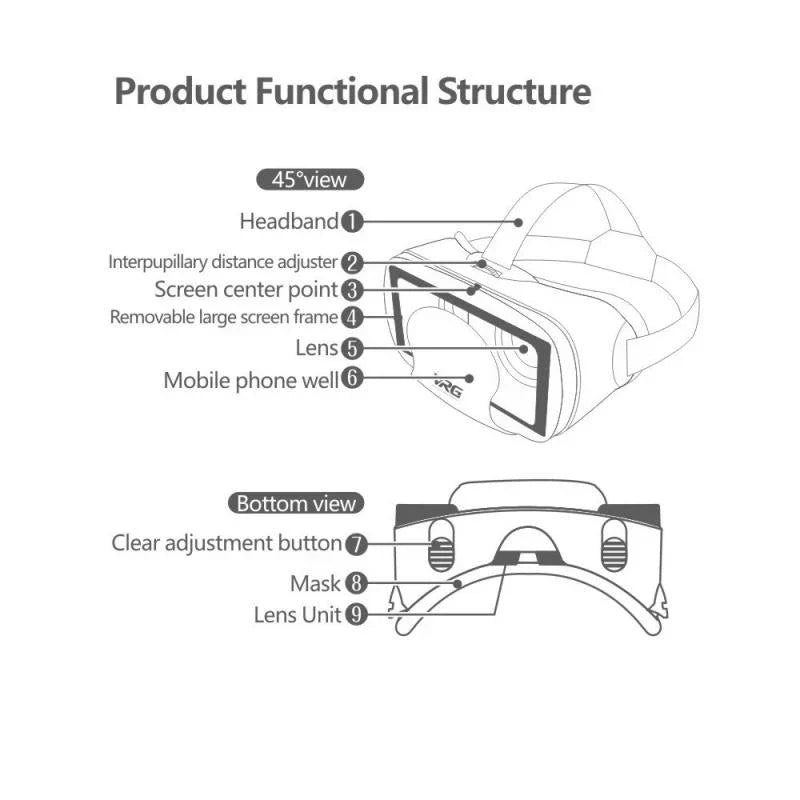 VRG Pro 3D VR Headset Goggles for Smartphone | 120° Wide Angle