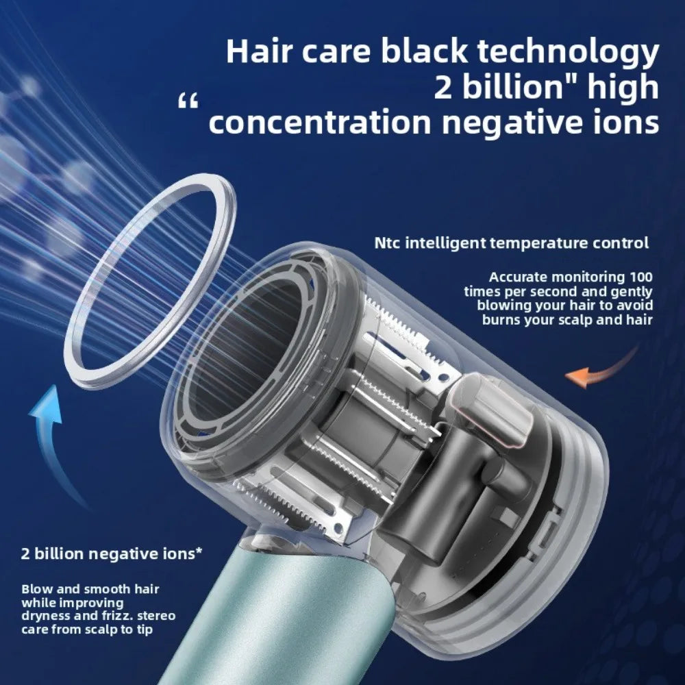 NUANTONG G5 Professional Hair Dryer | Anion & Temp Control