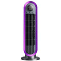 URGGU Bladeless Desk Fan – Quiet, 3-Speed, 90° Oscillation