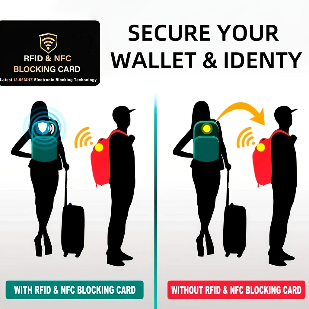 10-Pack RFID Blocking Cards – NFC Wallet & Passport Shield