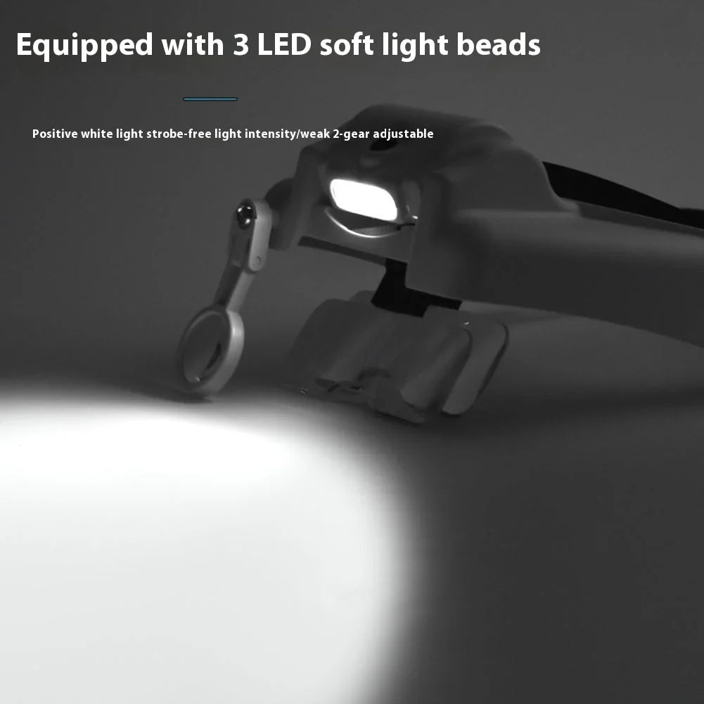 Head Magnifier with 3 LED Lights & USB Charging | Multi-Power