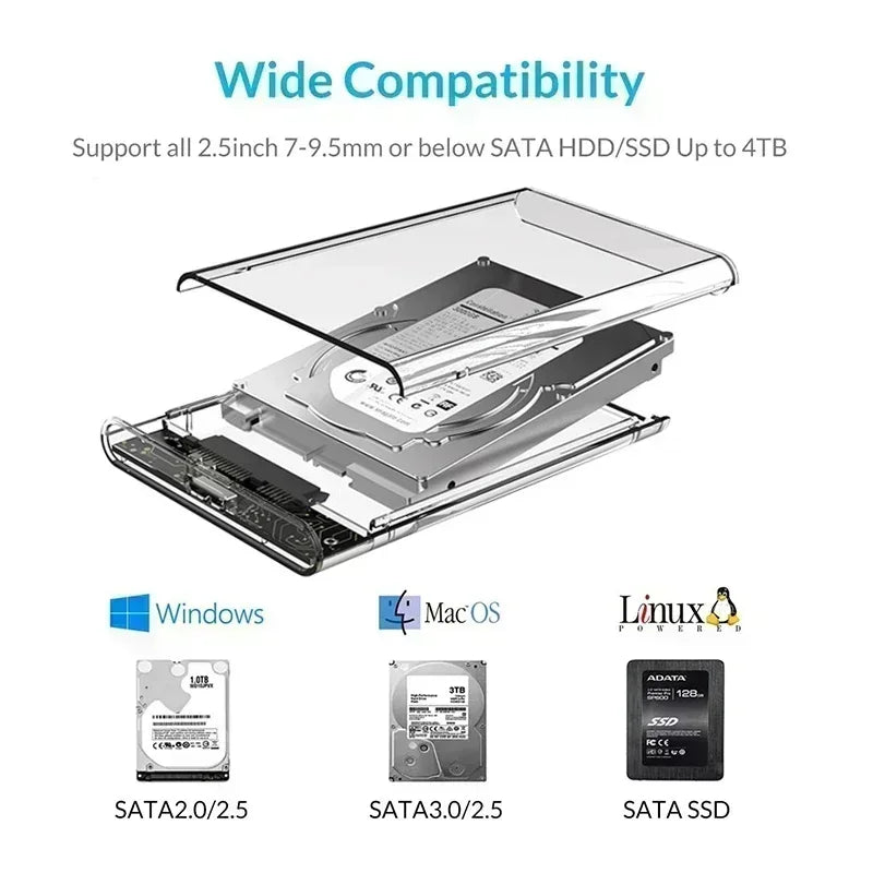 USB3 0 External HDD Case 5Gbps Transparent Hard Disk Drive Enclosure